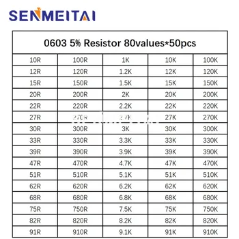 0603 SMD rezistorius rinkinys Asortimentas Nustatyti 5% 80 Vertybes * 50pcs = 4000pcs RINKINYS